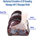 SKYLAND Foot Massage